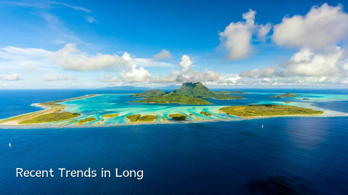 Recent Trends in Long