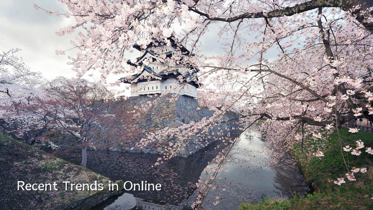 Recent Trends in Online